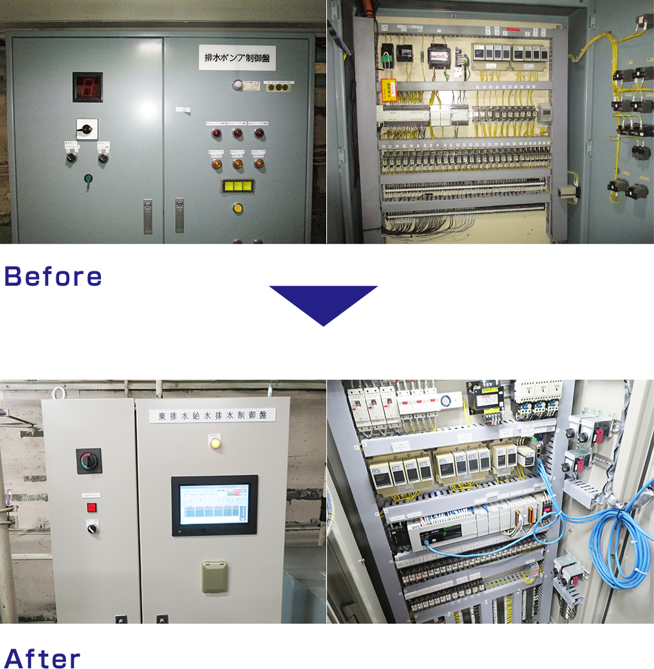 製造中止部品によるリスク回避と性能アップBefore After